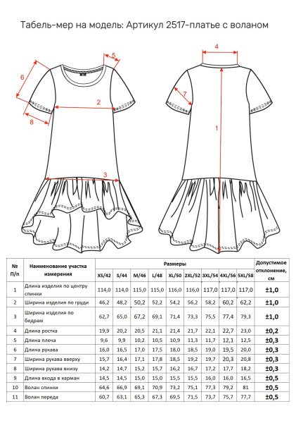 05-изумрудный